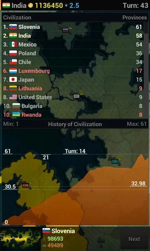 Age of History world map