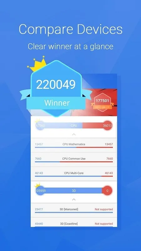 AnTuTu Benchmark đang chạy kiểm tra