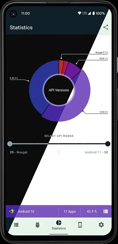 AppChecker menampilkan informasi detail aplikasi