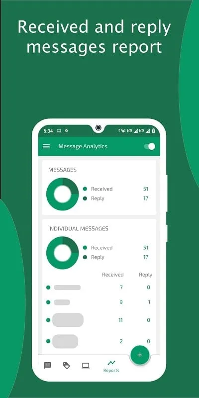 Panduan visual tentang cara menggunakan fitur utama Auto Reply Chat Bot MOD APK