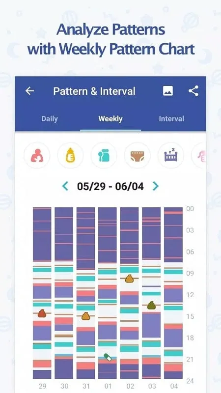 Aplicativo BabyTime para monitorar o bebê