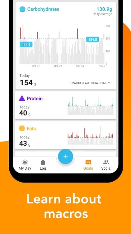 Tampilan antarmuka Calorie Counter by Lose It MOD dengan pencatatan makanan