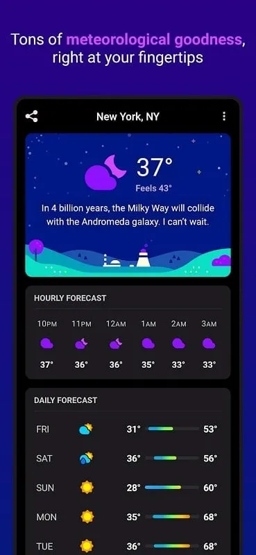 CARROT Weather mod with time travel feature