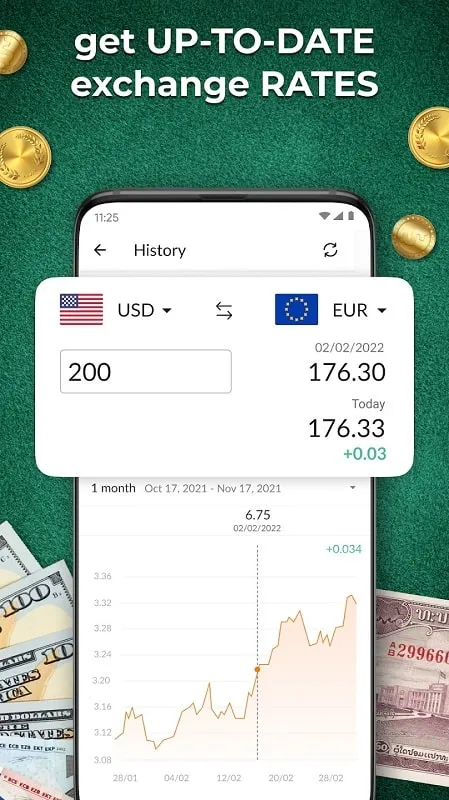 Currency Converter Plus mod features overview