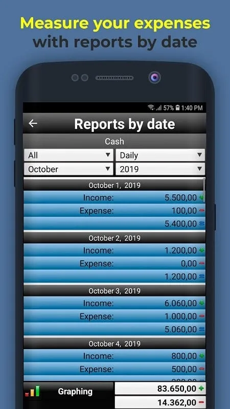 Laporan Daily Expenses 2 Mod APK