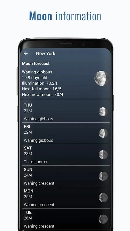 Mod de Reloj Digital y Clima Mundial mostrando varios diseños de widgets