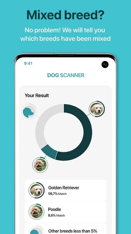 Tampilan antarmuka Dog Scanner Mod dengan fitur premium