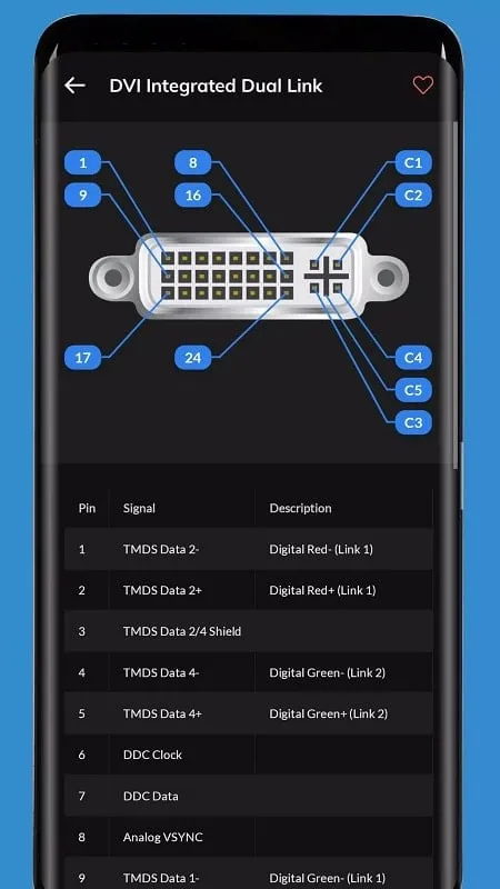 ElectroBox Mod APK compatibility and troubleshooting guide