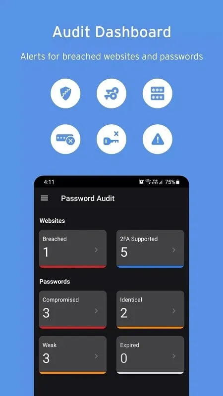 Enpass Password Manager showcasing diverse unlocking features