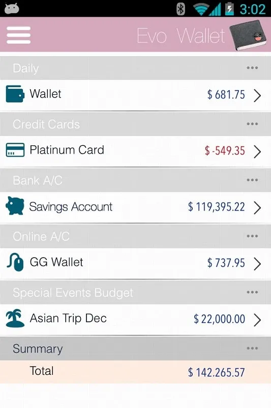 EvoWallet MoneyTracker Premium mod showcasing financial reports