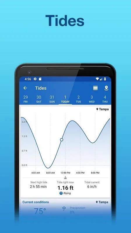 Fishing Points mod interface showcasing weather forecasting feature