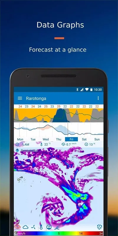 Flowx displaying weather data on a map