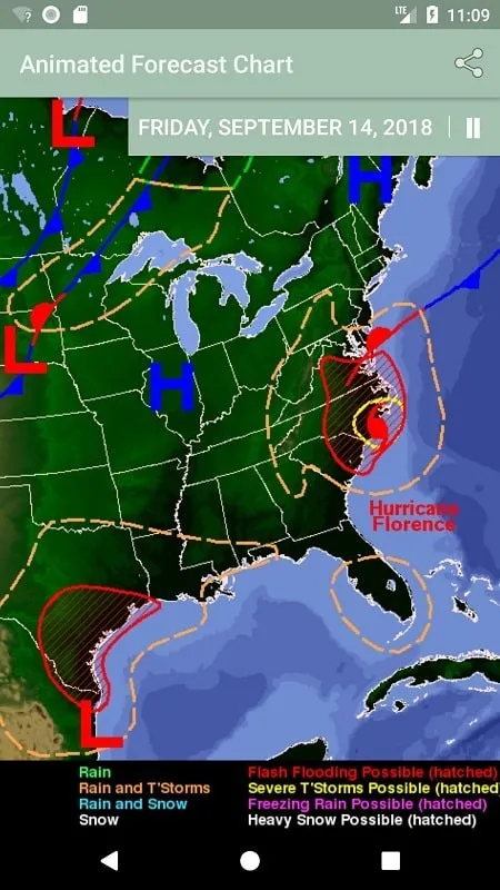 Ilustração dos recursos do mod Global Storms Pro