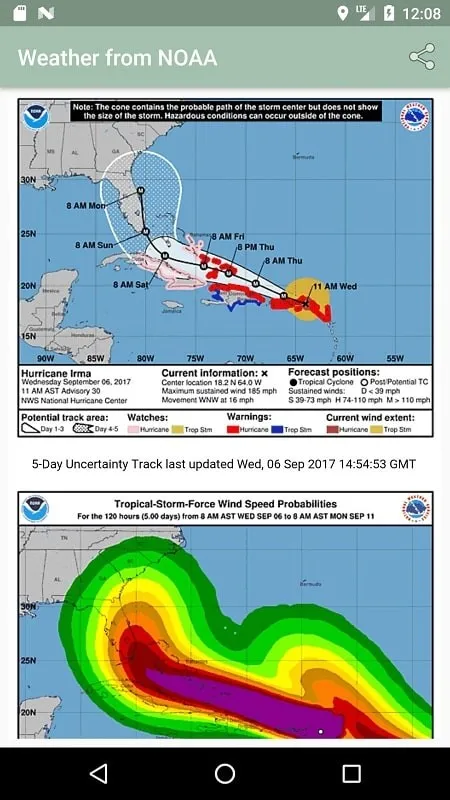 Giao diện Global Storms Pro mod hiển thị các tính năng premium