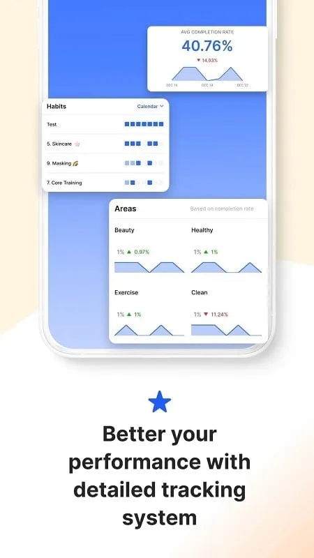 Panduan langkah demi langkah tentang cara menginstal Habitify mod