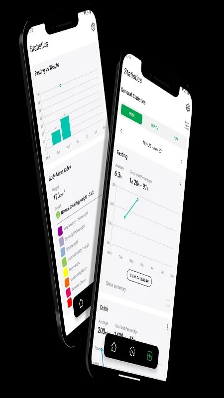 Using the iFasting Pro mod features to track fasting progress