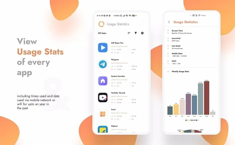 Inure App Manager interface displaying app usage statistics