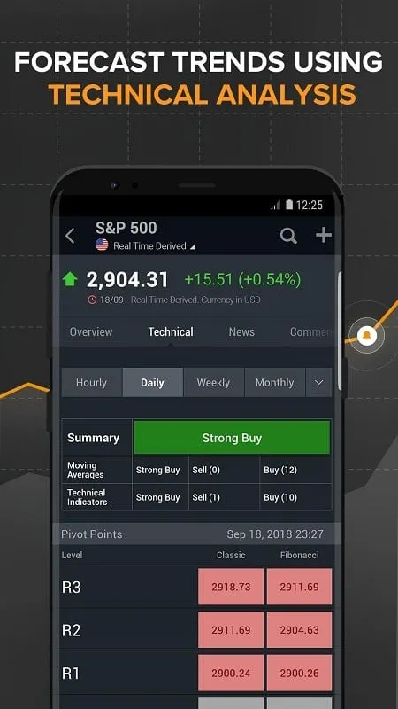 Detailed view of stock charts and analysis within the Investing.com app.