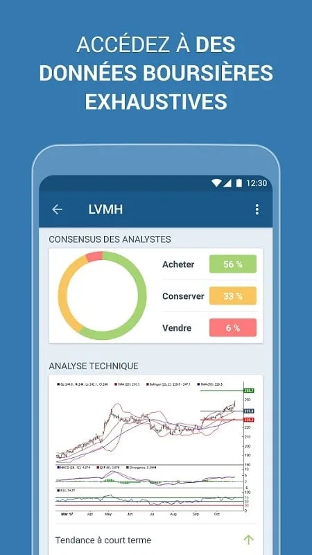 Hướng dẫn khắc phục sự cố Investir bourse et finance