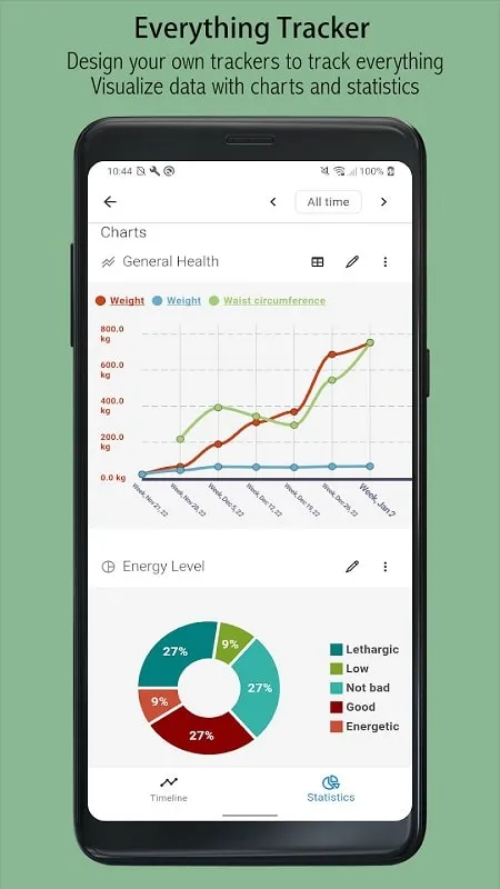 Journal it mod showcasing mood and habit tracking