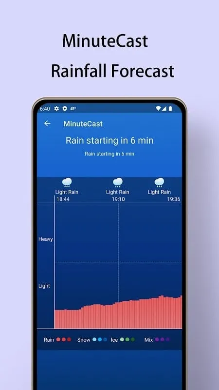 Local Weather Forecast mod showing air quality index