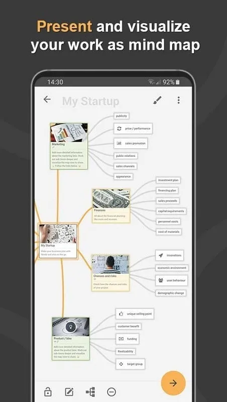 Mindz mod interface demonstrating ease of use