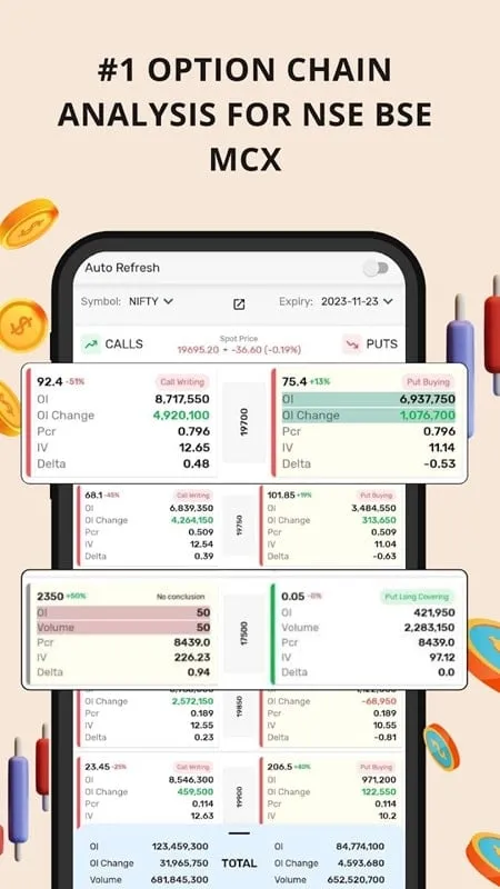 Nifty Trader risk assessment feature