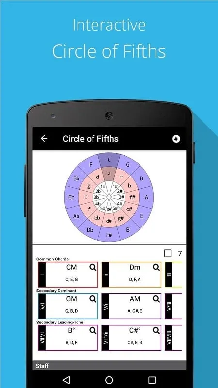 Diagramas de acordes e recursos do Piano Companion PRO mod