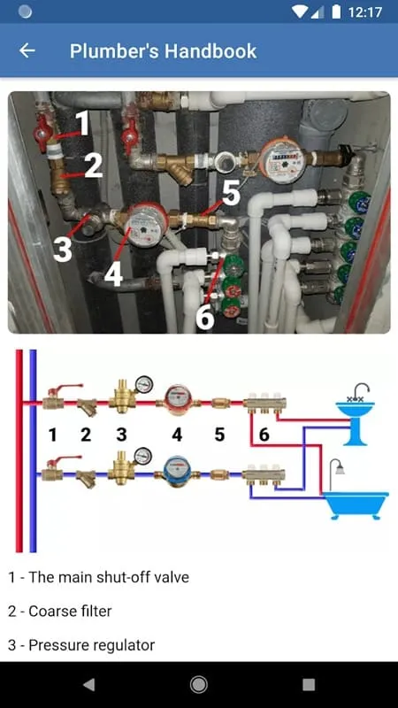Plumbers Handbook apk interface showing article example