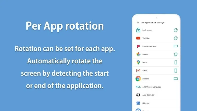 Interfaz del mod Rotation Control Pro mostrando funciones premium