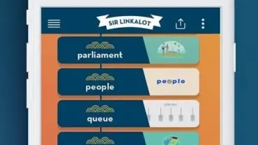 Sir Linkalot Spelling mod interface showing premium features