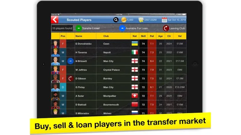 Exemplo de negociações de transferência de jogadores no Soccer Tycoon.