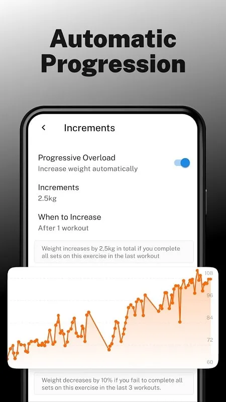 Guia de instalação do StrongLifts Weight Lifting Log