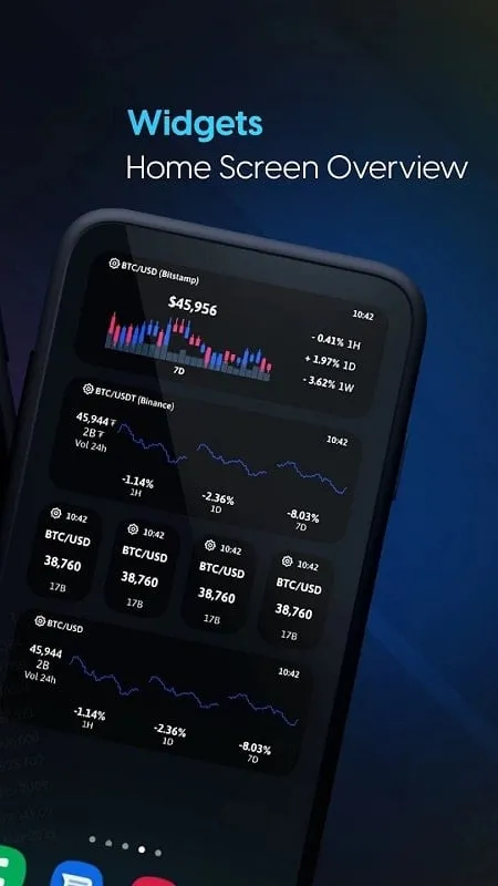 The Crypto App installation guide