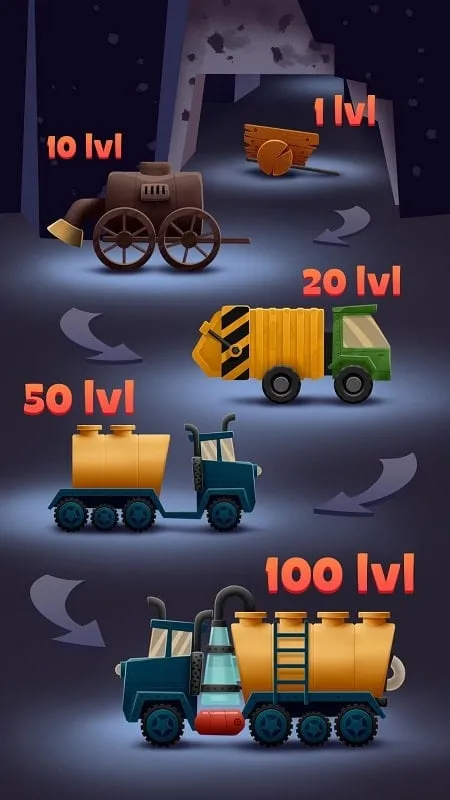 Exemplo de como atualizar equipamentos usando dinheiro infinito no Trash Tycoon.