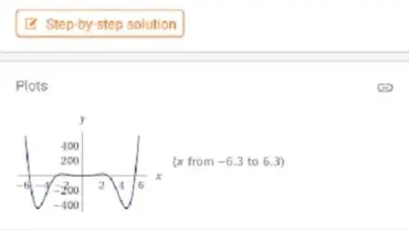 WolframAlpha mod interface showing premium features