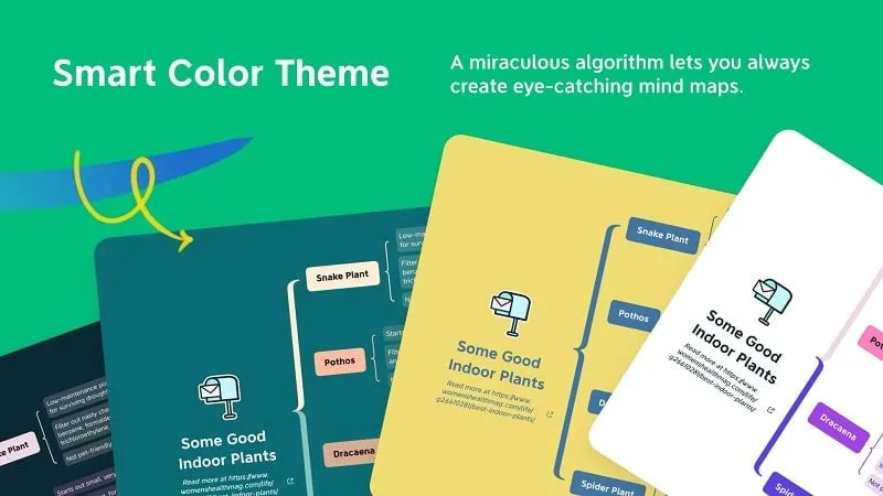 Xmind mod illustrating collaborative features
