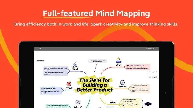 Xmind mod highlighting user interface